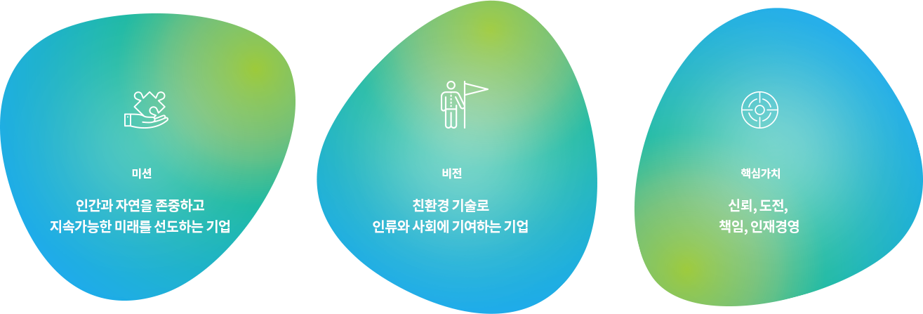 미션-인간과 자연을 존중하고 지속가능한 미래를 선도하는 기업/비전-친환경 기술로 인류와 사회에 기여하는 기업/핵심가치-신뢰,도전,책임,인재경영