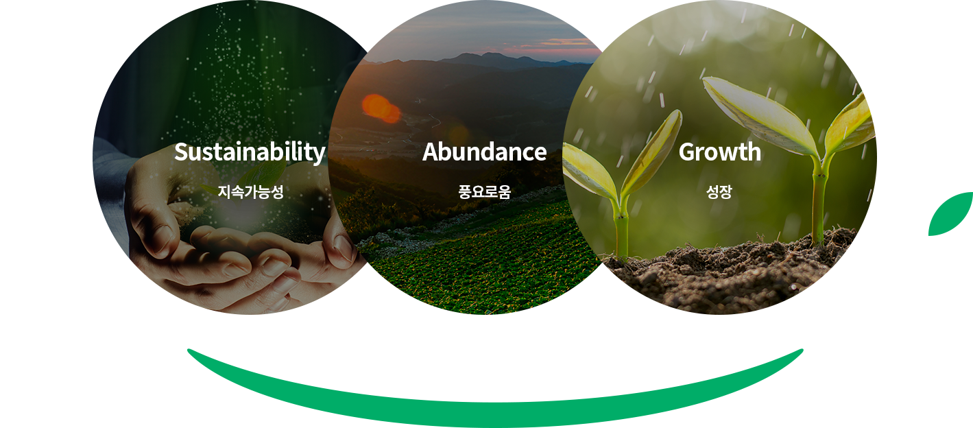 Sustainability(지속가능성)/Abundance(풍요로움)/Growth(성장)