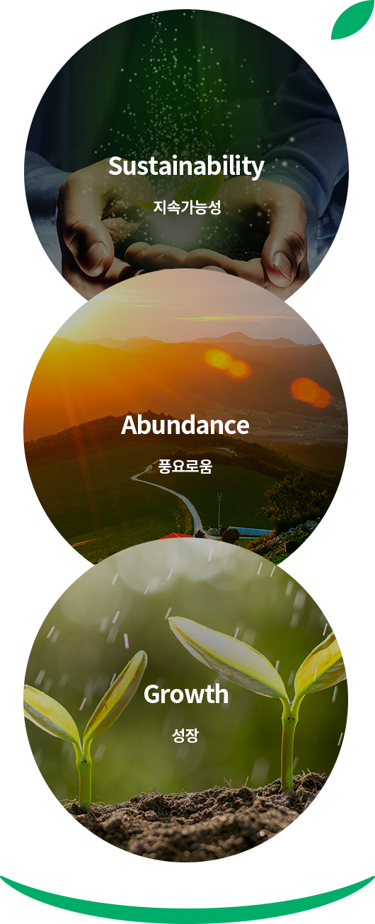 Sustainability(지속가능성)/Abundance(풍요로움)/Growth(성장)